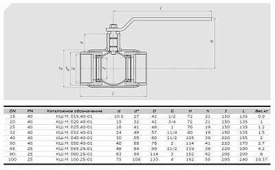 Кран шаровый КШМ DN25 PN40 из стали 09Г2С, ALSO