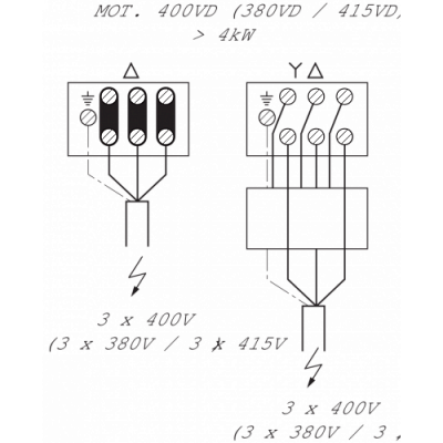 MVI9503/1-3/25/E/3-380-50-2, Wilo